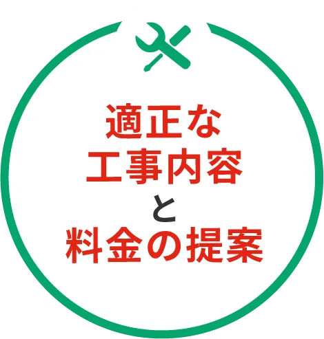 適正な工事内容と料金の提案
