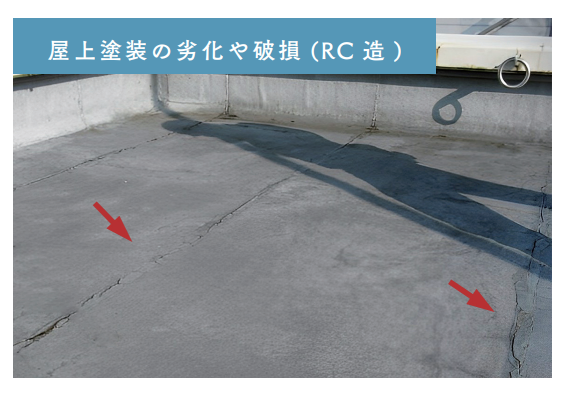 賃貸住宅管理業者向け計画修繕ガイドブック